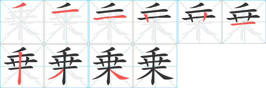 乗字筆畫寫法