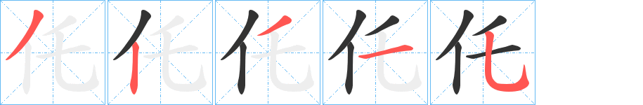 仛字筆畫寫法