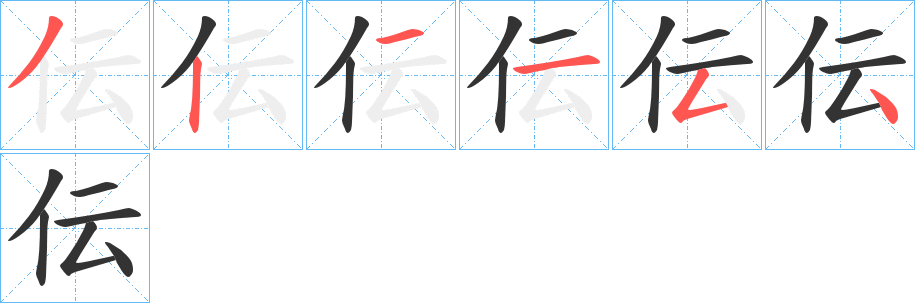 伝字筆畫寫法