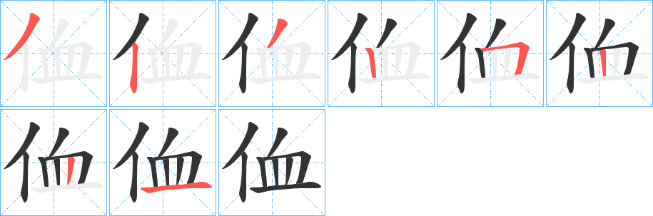 侐字筆畫寫法