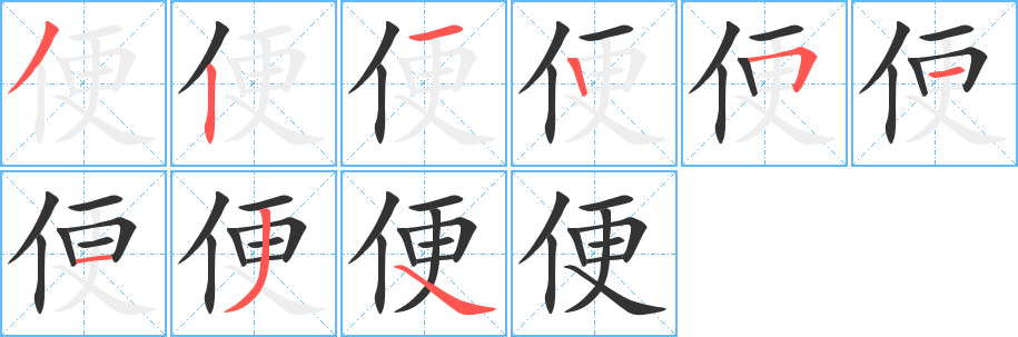 便字筆畫寫法