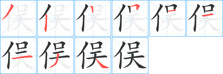 俁字筆畫寫法