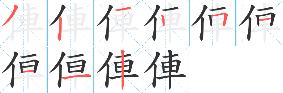 俥字筆畫寫法