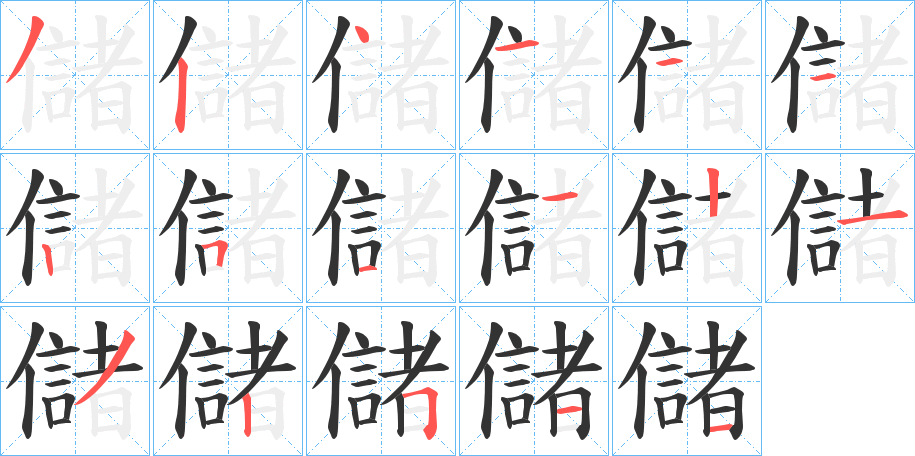 儲字筆畫寫法