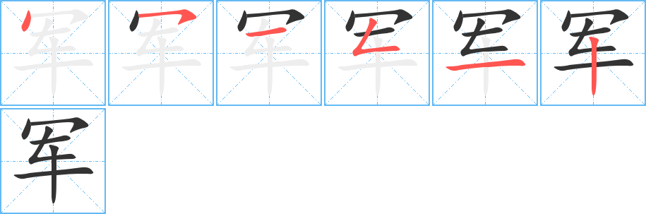 軍字筆畫寫法