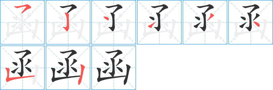 函字筆畫寫法