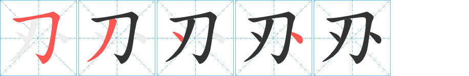 刅字筆畫寫法