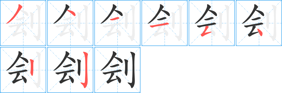 劊字筆畫寫法