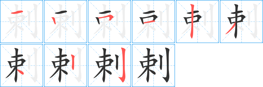 剌字筆畫寫法
