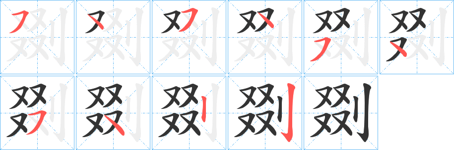 剟字筆畫寫法