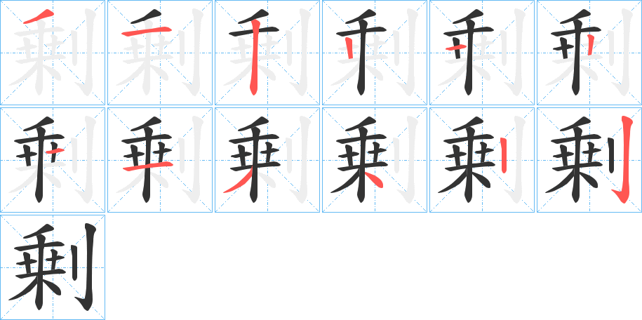 剰字筆畫寫法