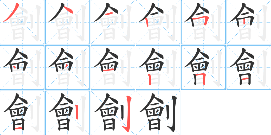 劊字筆畫寫法
