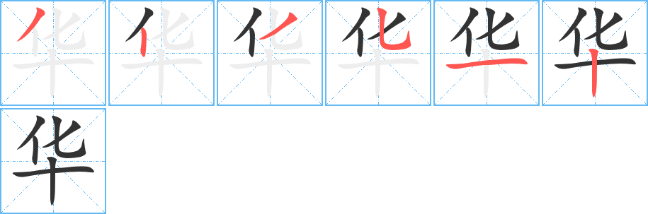 華字筆畫寫法