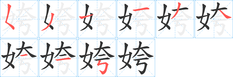 姱字筆畫寫法