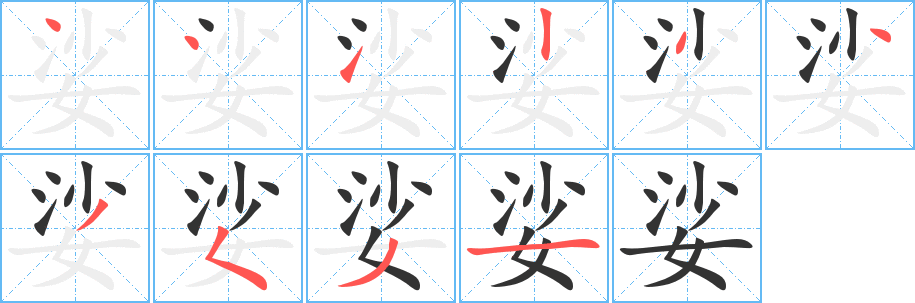 娑字筆畫寫法