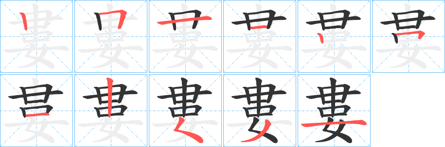 婁字筆畫寫法