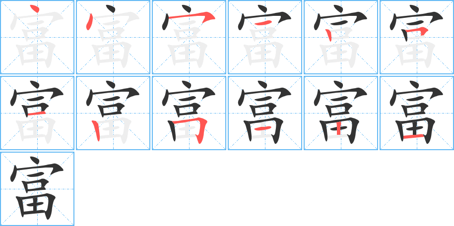 富字筆畫寫法