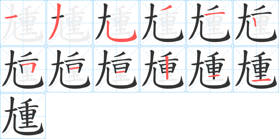 尰字筆畫寫法