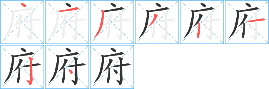 府字筆畫寫法