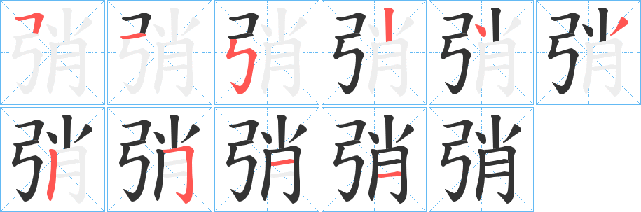 弰字筆畫寫法