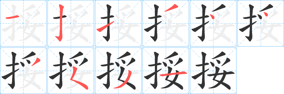 挼字筆畫寫法