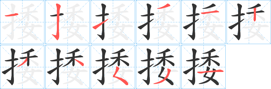 捼字筆畫寫法