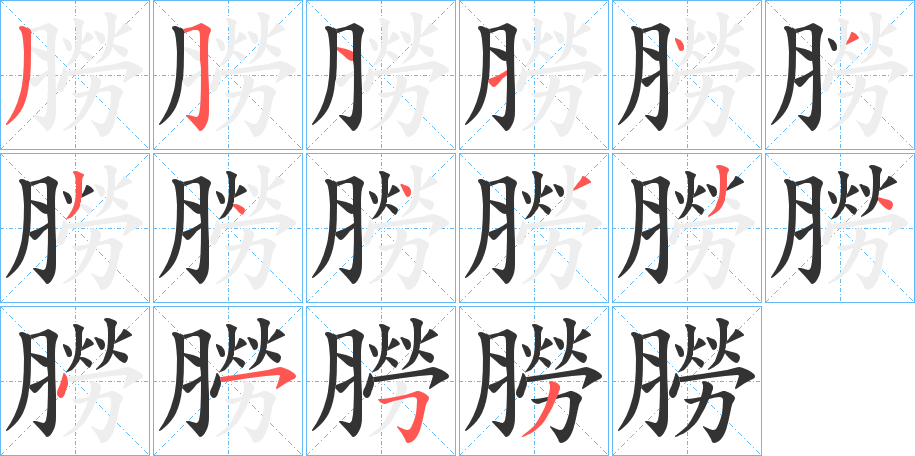 朥字筆畫(huà)寫(xiě)法