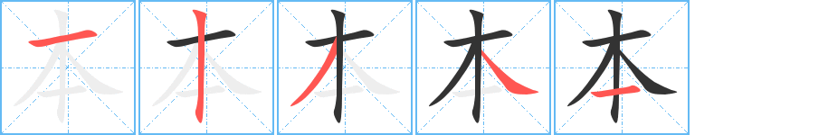 本字筆畫寫法