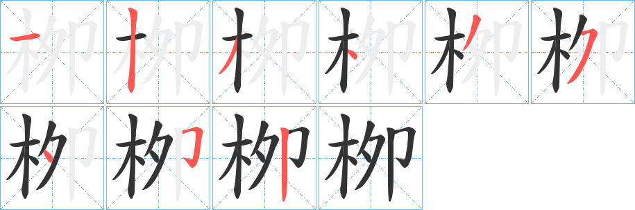 栁字筆畫寫法
