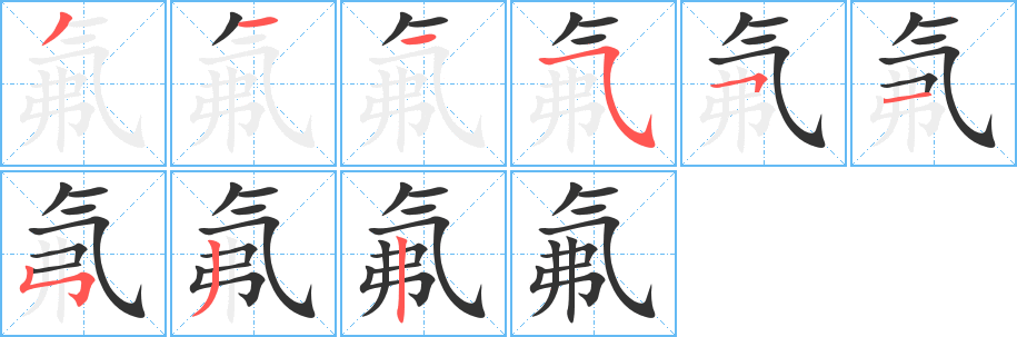 氟字筆畫(huà)寫(xiě)法