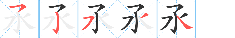 氶字筆畫寫法