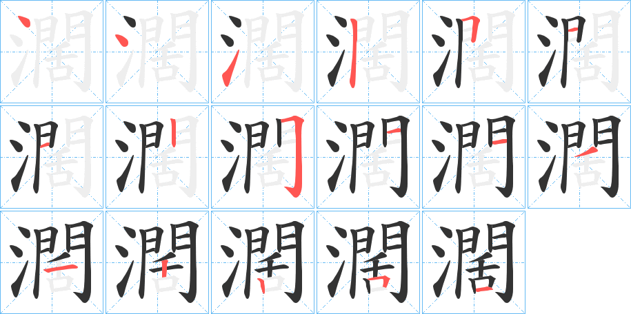 濶字筆畫寫法