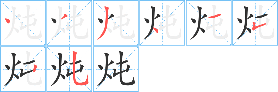 燉字筆畫寫法