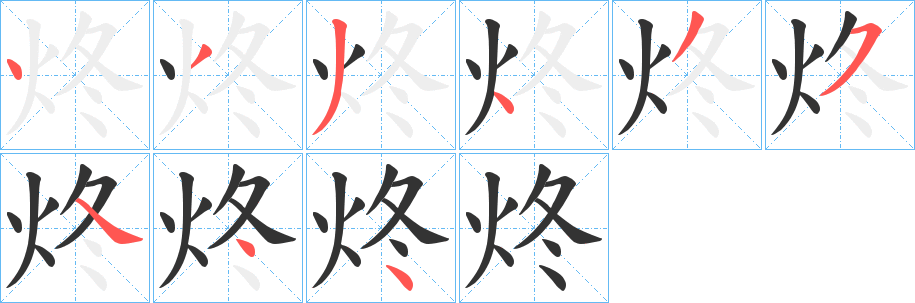 炵字筆畫寫法