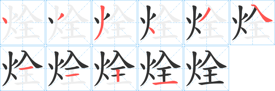 烇字筆畫寫法