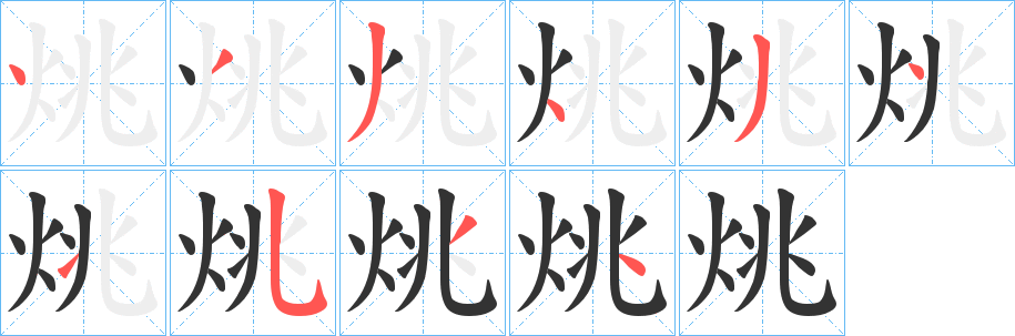 烑字筆畫寫法