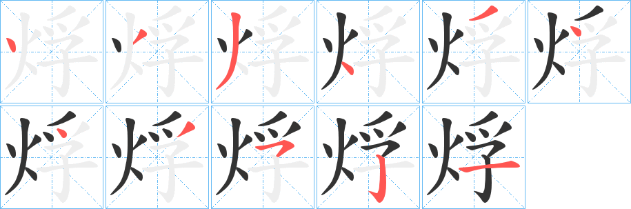 烰字筆畫寫法