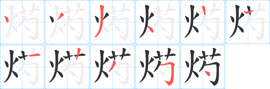烵字筆畫寫法