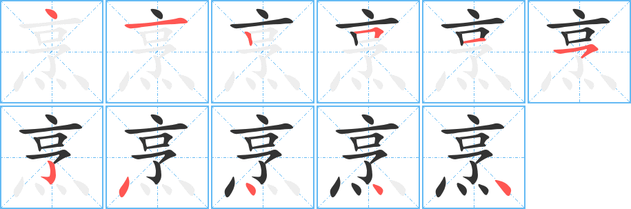 烹字筆畫寫法