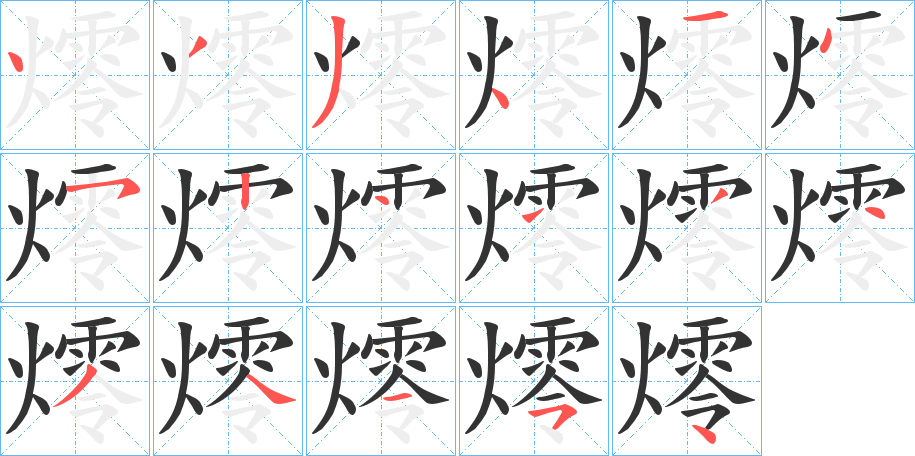 燯字筆畫(huà)寫(xiě)法