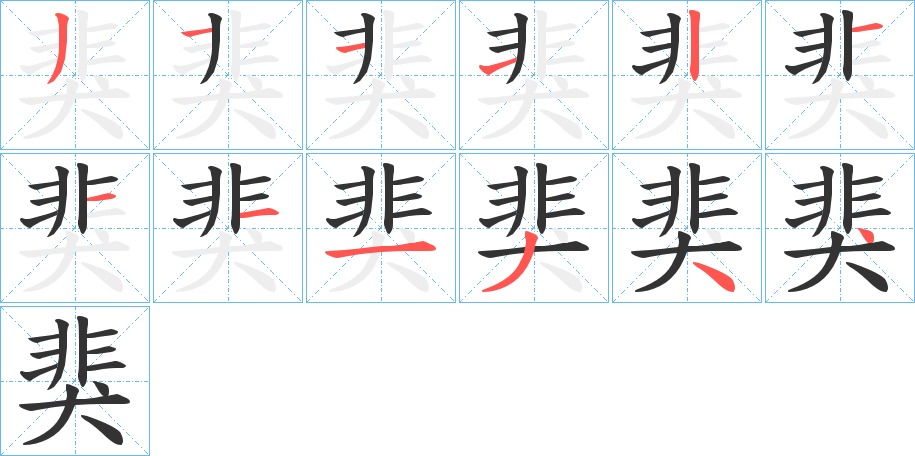猆字筆畫寫法