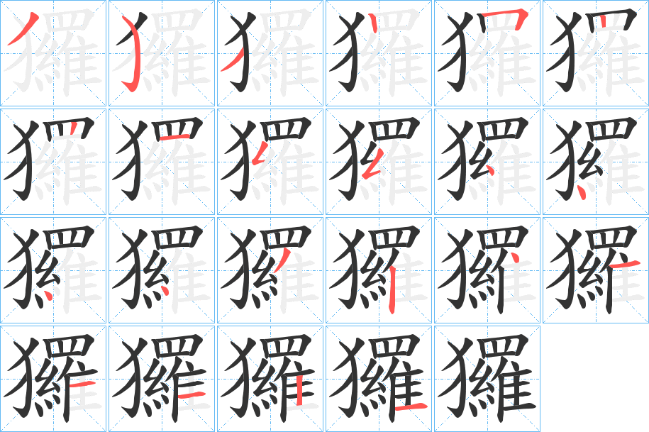 玀字筆畫寫法