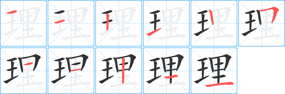 理字筆畫寫法
