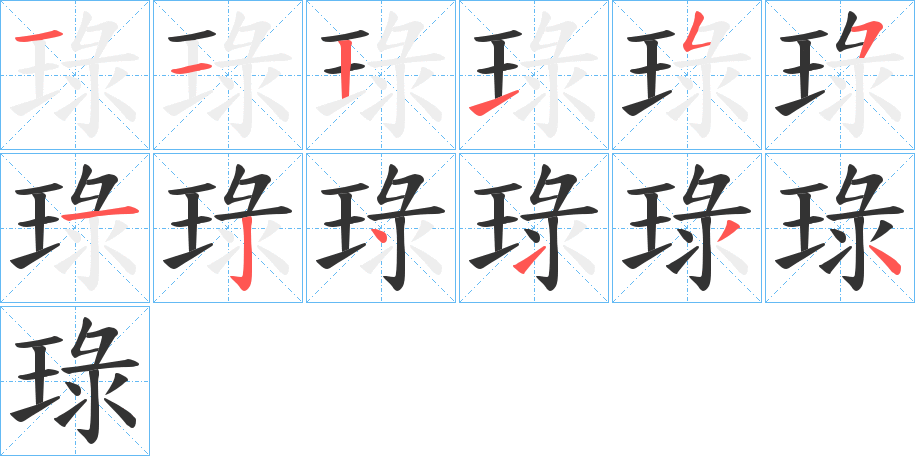 琭字筆畫寫法