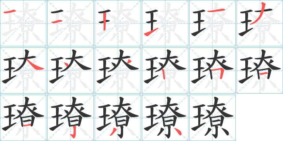 璙字筆畫寫法