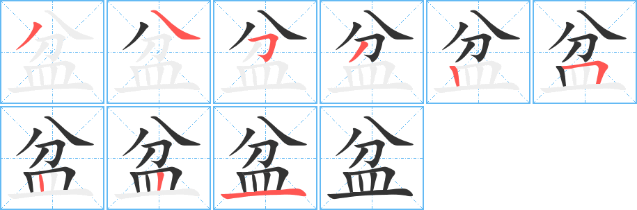盆字筆畫(huà)寫(xiě)法