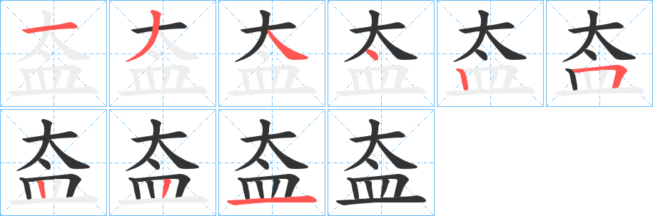 盇字筆畫寫法