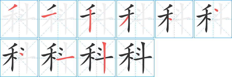 科字筆畫寫法