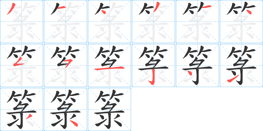 箓字筆畫(huà)寫(xiě)法