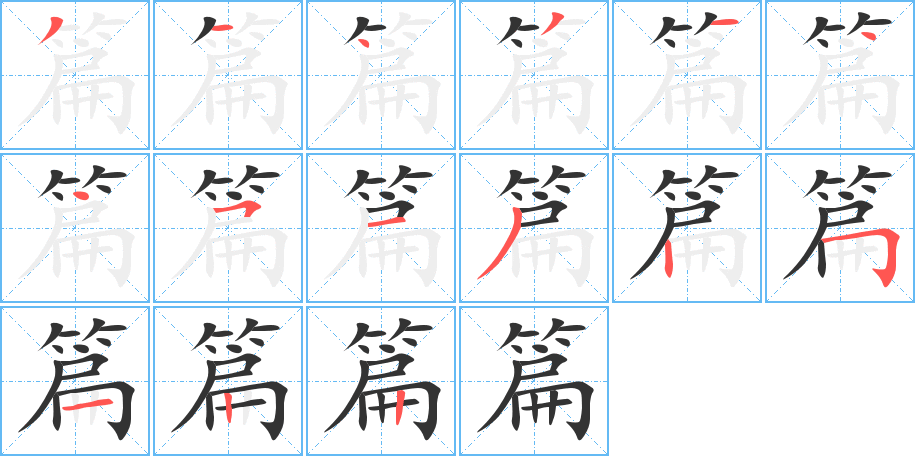 篇字筆畫寫法
